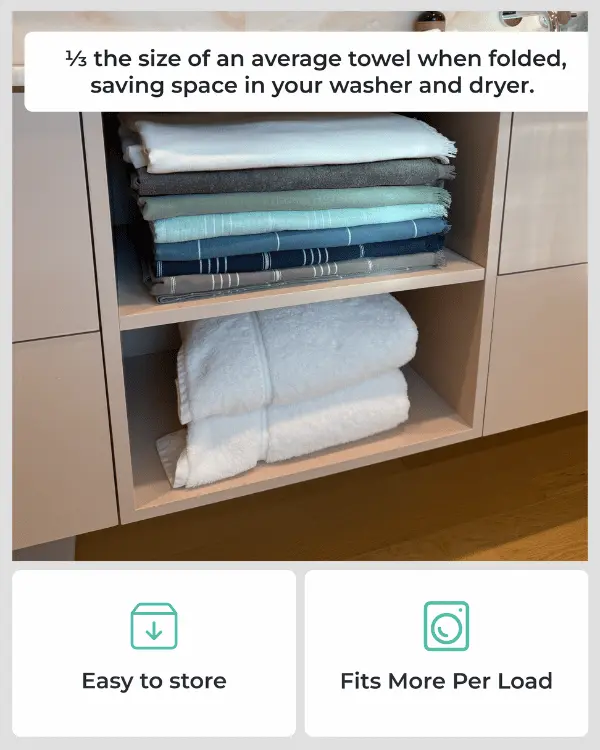Terra XL Bath Bundle - Sage | Sand Cloud - Image 6
